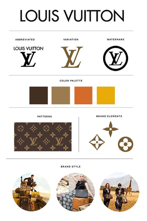 brand identity of louis vuitton